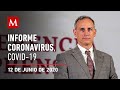 Informe diario por coronavirus en México, 12 de junio de 2020