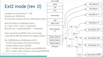 Linux 文件系统（五）：inode