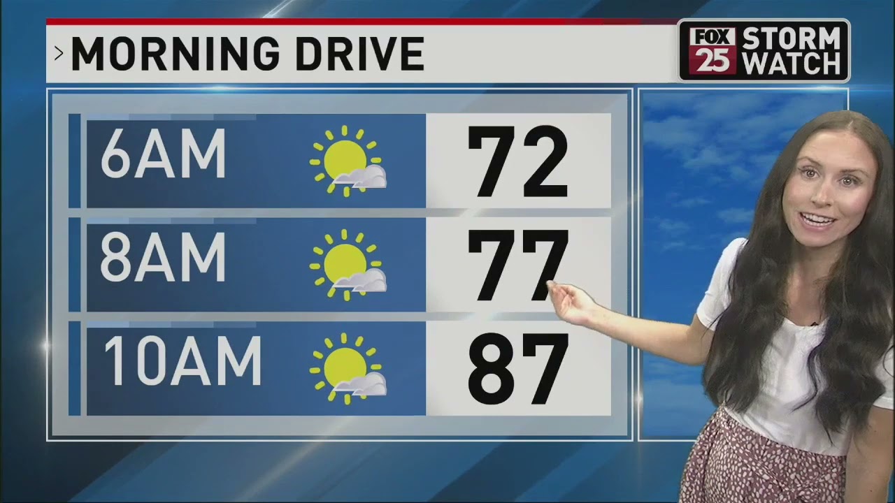 Jennifer Falsetti Weather Anchor Reel