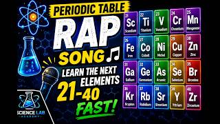 Learn Elements 21–40 of the Periodic Table | Science Rap Song 🔬