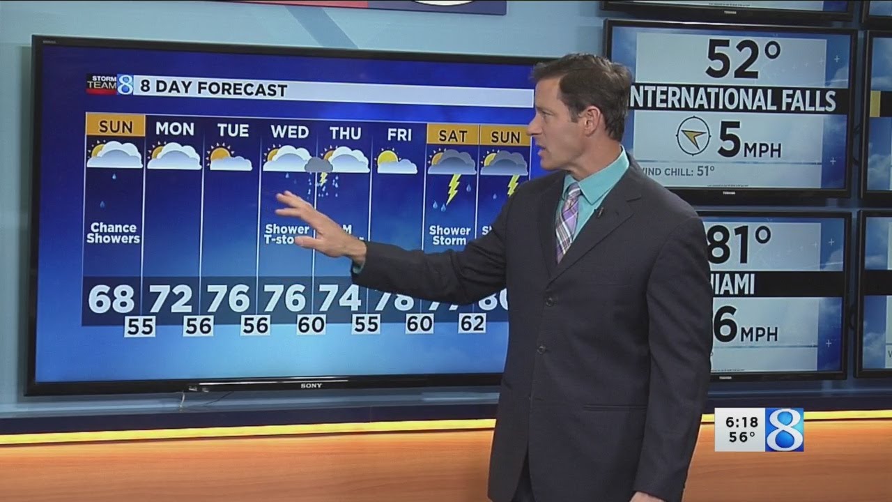 Storm Team 8 Forecast 6 a.m., 061619 - YouTube