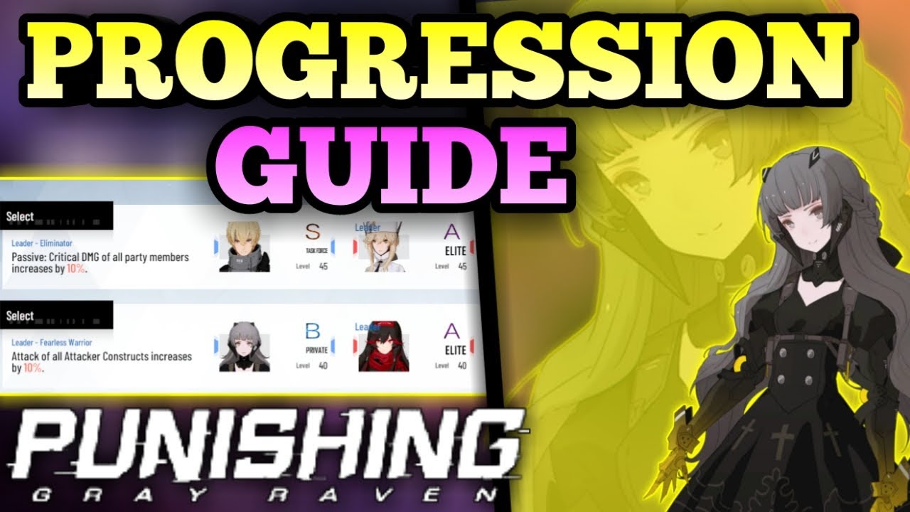 PUNISHING GRAY RAVEN - Progression Guide, How to build Teams, What to focus farm, Acquire 6* memory