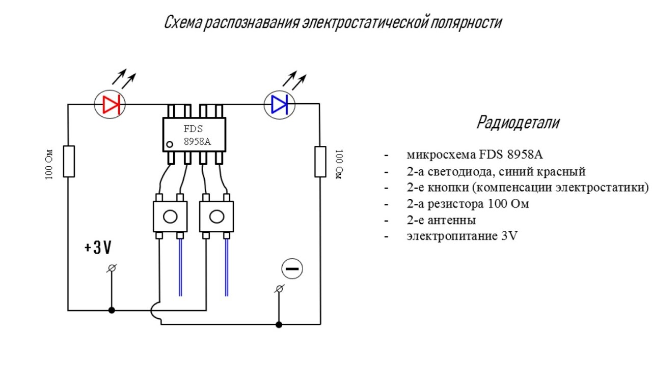 Схема полярности электростатики - YouTube