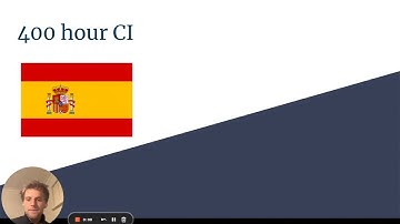 Spanish Comprehensible Input update - 400 hours (explanation)