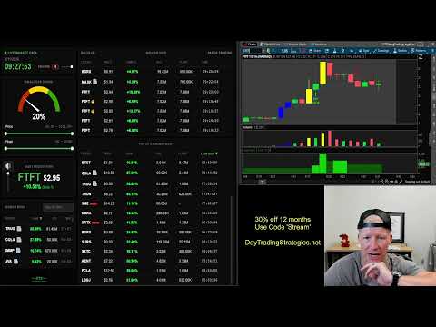 Pemindai Saham Real-Time LIVE (Sempurna untuk Perdagangan Harian) [Suara dan Kamera]