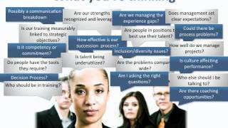 Performance Testing with 720 Edge Assessment Tool (Part 1 of 3) - Roblyn Corporation