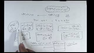 2) نصائح في كيفية دراسة الرياضيات لطلاب البكالوريا + تنظيم الوقت .