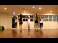 Evol  we are a bit different mirrored dance practice
