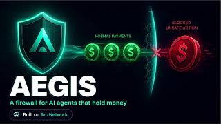 Aegis A Firewall for AI Agents That Hold Real Money | Built on Arc