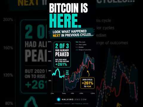 Bitcoin Is Here… What Happened Next Last Time? 👀