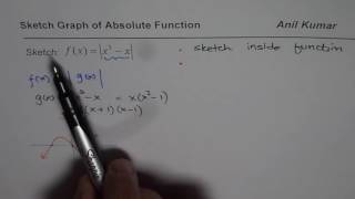Sketch Cubic Absolute Function