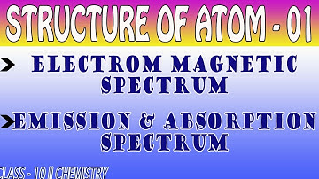 STRUCTURE OF ATOM 01/ELECTROMAGNETIC SPECTRUM / CLASS 10/ CHEMISTRY