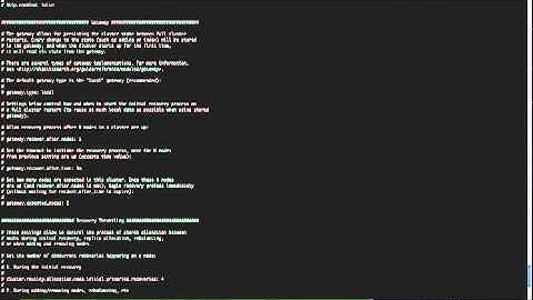Getting Started with ElasticSearch on OpenShift