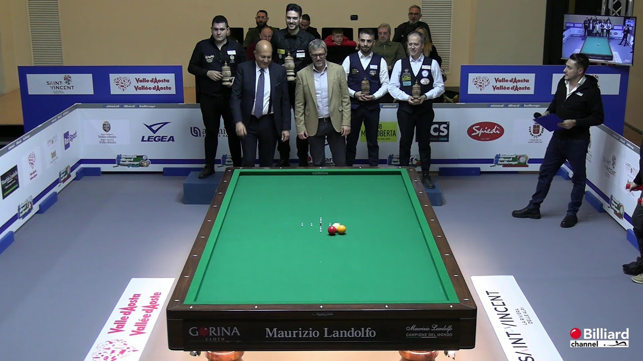 L'ANGOLO DI MAX E ROGER - 45° Gran Premio di Goriziana - Puntata 3