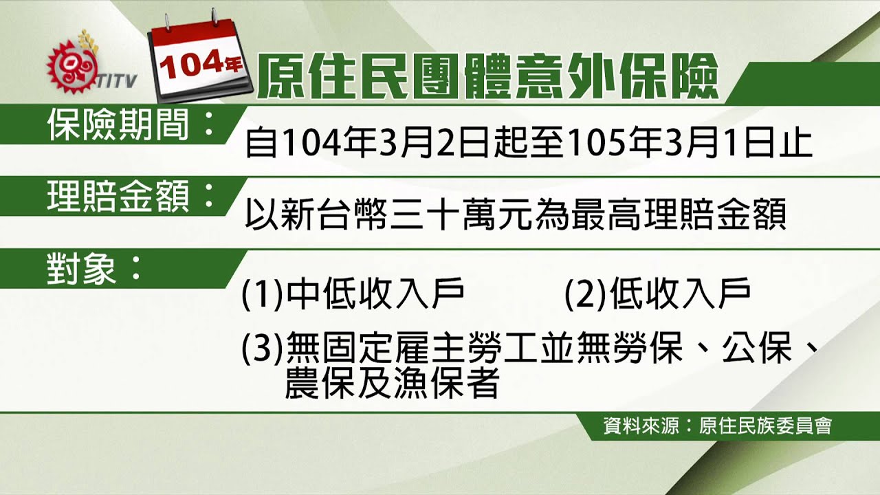 原民團體意外保險保障6萬族人2015 06 19 Titv 原視新聞 Youtube