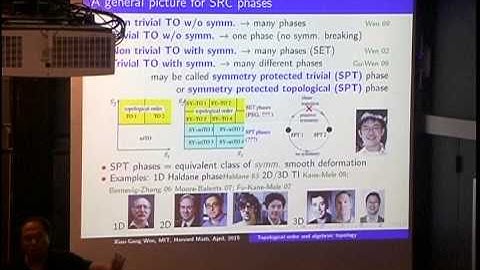 Xiao-Gang Wen--Symmetry-protected-topological order and algebraic topology