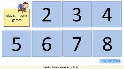 Grade 4 – English  – Module 1 – Project part 1