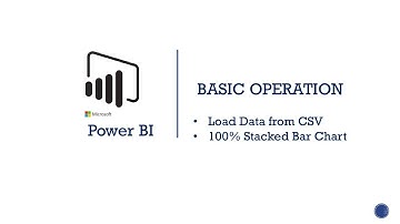 7. Power BI | Basic Operation | Data import | 100% Stacked Bar Chart | #powerbi   #dataanalysis