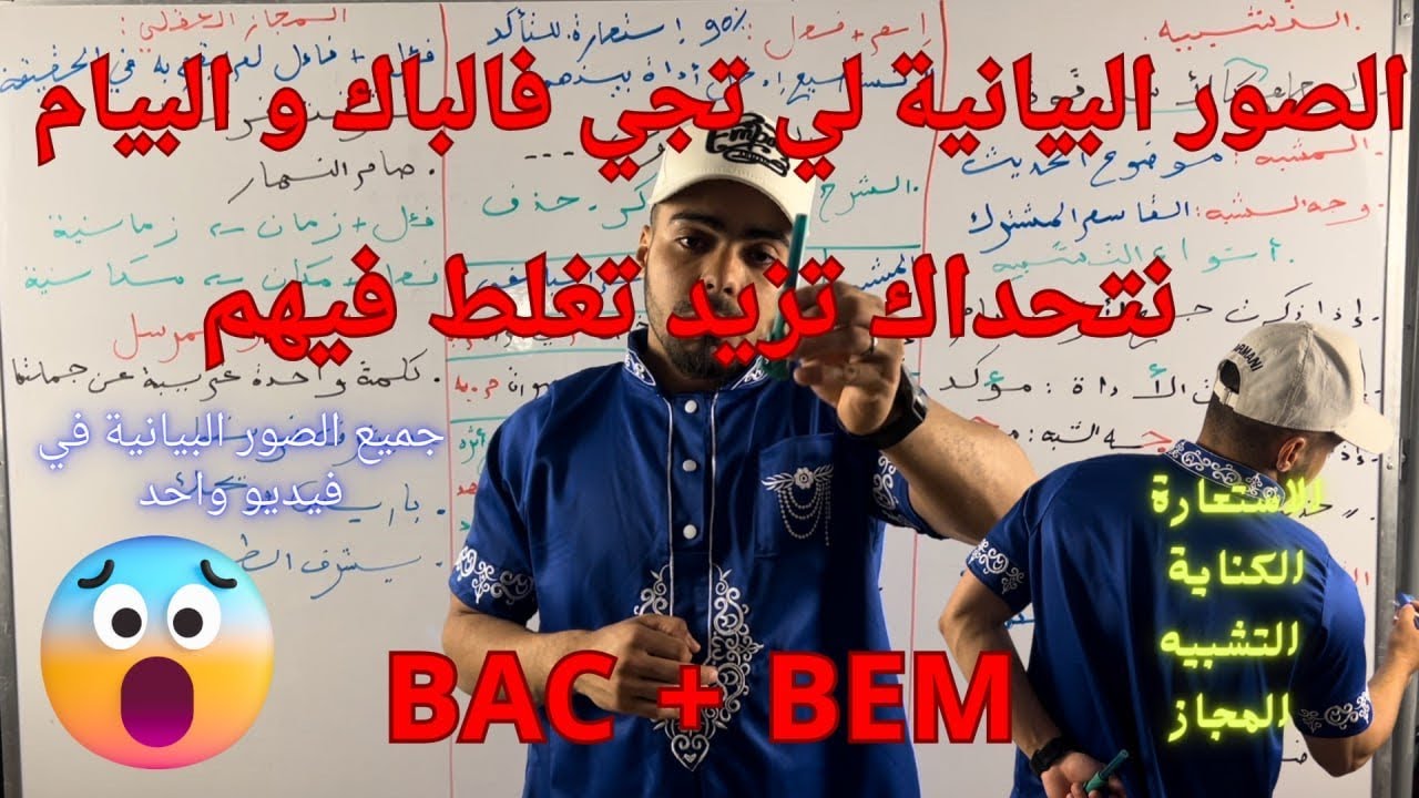 الصور البيانية المقترحة كيما تجي فالباك  والبيام أقوى شرح الباك + البيام 2024 #بكالوريا  #باك2024