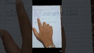 Linear Search Definition and Algorithm. #searching #dsa #studywithvidhi