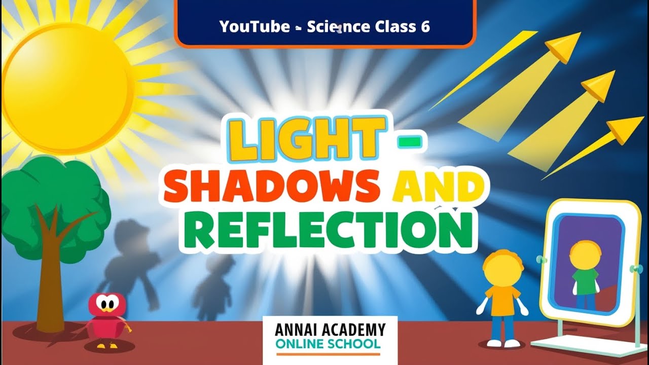 Illuminating Science: Discovering Light, Shadows & Reflections! | Annai ...