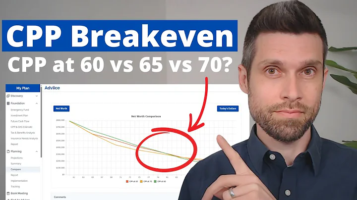 Canada Pension Plan (CPP) Breakeven Calculation: CPP at 60 vs 65 vs 70?