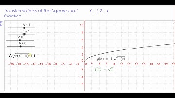 VCE Mathematical Methods   Transformations of functions