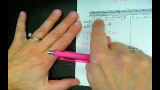 day 2 mean value theorem