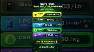 Today Petrol, Diesel, LPG, CNG &amp; PNG Prices in India | 28 March 2026 Fuel Update