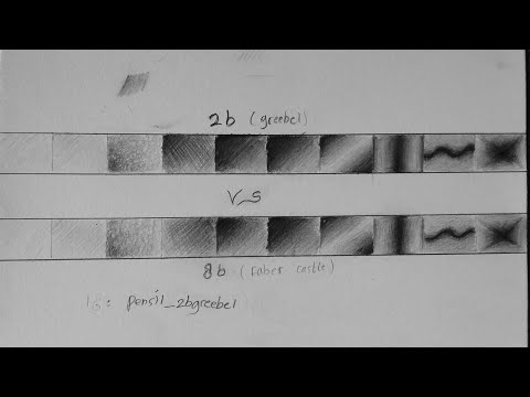 Dalam Video ini kita sebenarnya akan membahas perbedaan macam-macam ukuran pensil dan bolpoin (pulpe. 