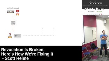 Revocation Is Broken, Here