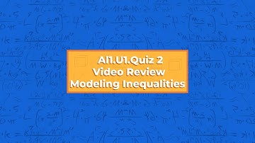 Modeling Inequalities Quiz 2 Review