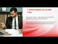 Unlock Financial Success: Mastering Business Banking Guide