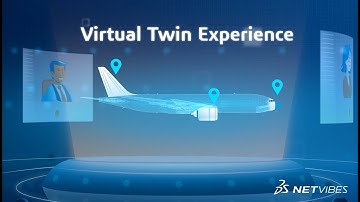 [NETVIBES Knowledge Nuggets] What is Virtual Twin Experience?