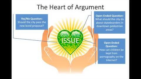 Using Questions to Locate the Issue in a Topic.mp4