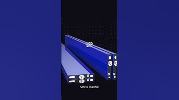 BYD Blade Battery: The Safest and Most Durable EV Battery