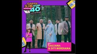 Siti Nordiana & Saujana di SURIA FM | Keluarga Bahagia | 8 April 2023