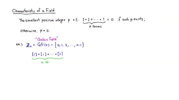 MTH 502 Characteristic of a Field