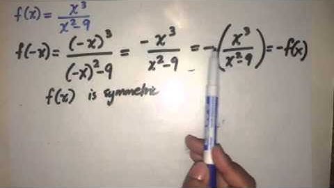 4.6 Curve Sketching Exercise #8 SYMMETRY