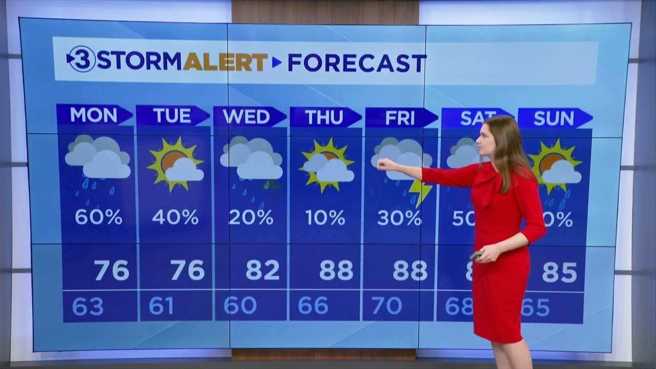 Audrey Shirley's Sunday evening weather - YouTube