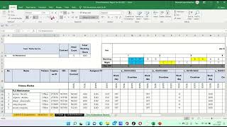 ตารางรายงานส่วนลดค่าบริการ และ ค่าล่วงเวลาทำงาน (Service Cost Reduction and Overtime Report)