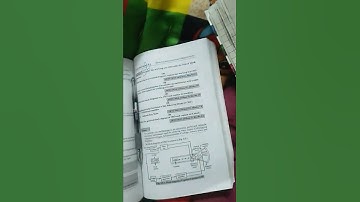 Electronics Engineering most important Questions🙏