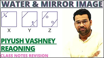 PAPER CUTTING FOLD REASONING BY PIYUSH VARSHNEY @Careerwill_JEE @careerwillsscexam#ssc