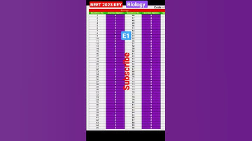 Neet answer key 2023 | biology #neet #answerkey #2023 #biology