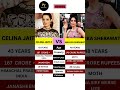 Celina Jaitly vs Mallika: Beauty Showdown ❤️