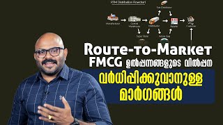 How to Increase FMCG Product Sales Using RTM (Route-to-Market) Techniques