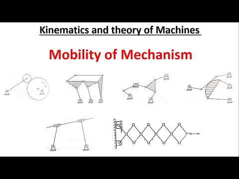 Mobility of Mechanism | DOF | #mechanism #Kinematics #Mechanical #KOM