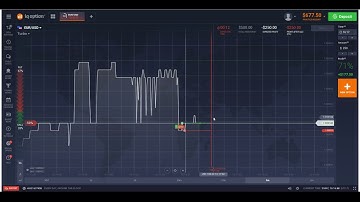 Winning $500 on IQOptions Binary Options Trading! | Similar to Nadex Binary Options