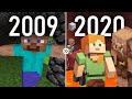 Minecraft: Evolution 2009 to 2020 (Nether Update)