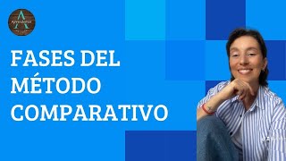 FASES DEL MÉTODO COMPARATIVO